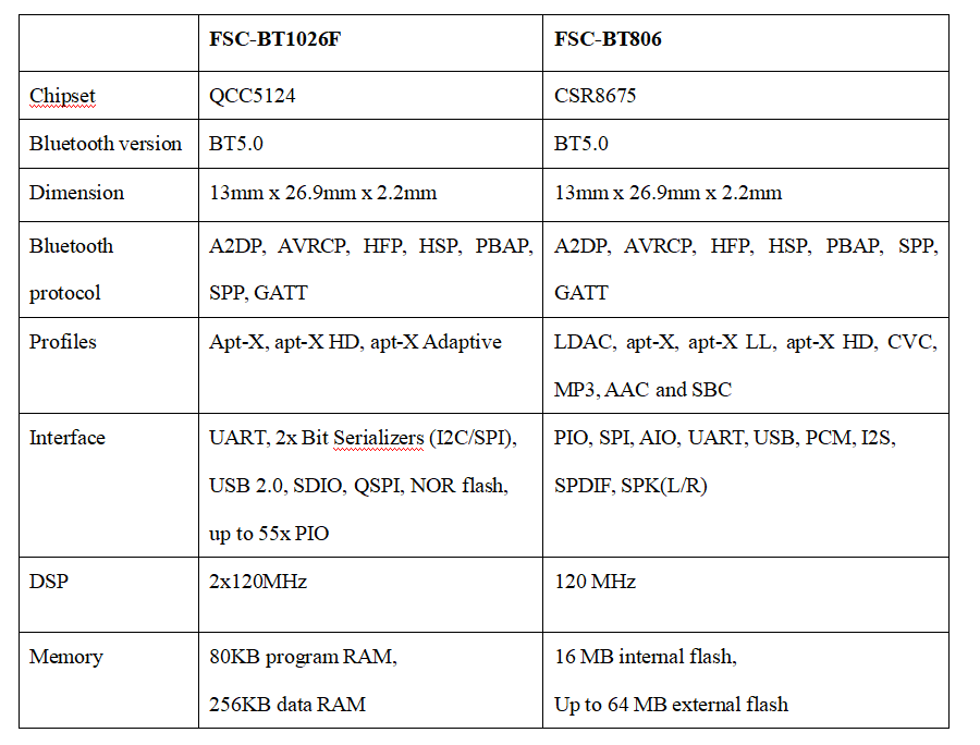 1666833726-QQ截图20221027091945